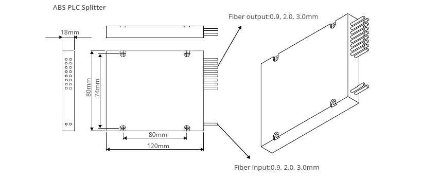 abs box size