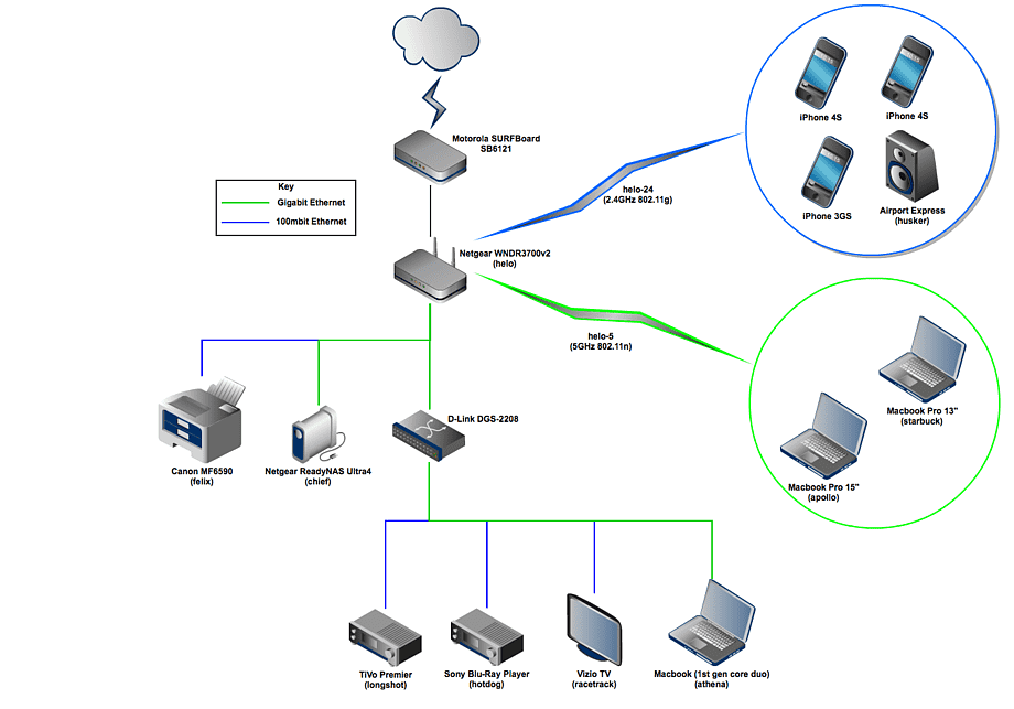 catv system2.png