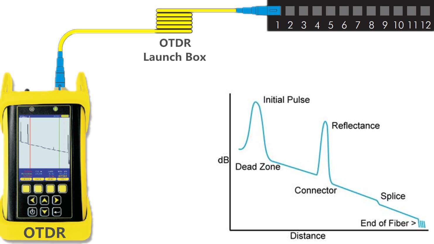 OTDR test1.jpg