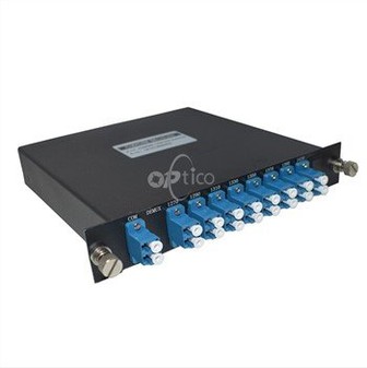 8CH CWDM Module